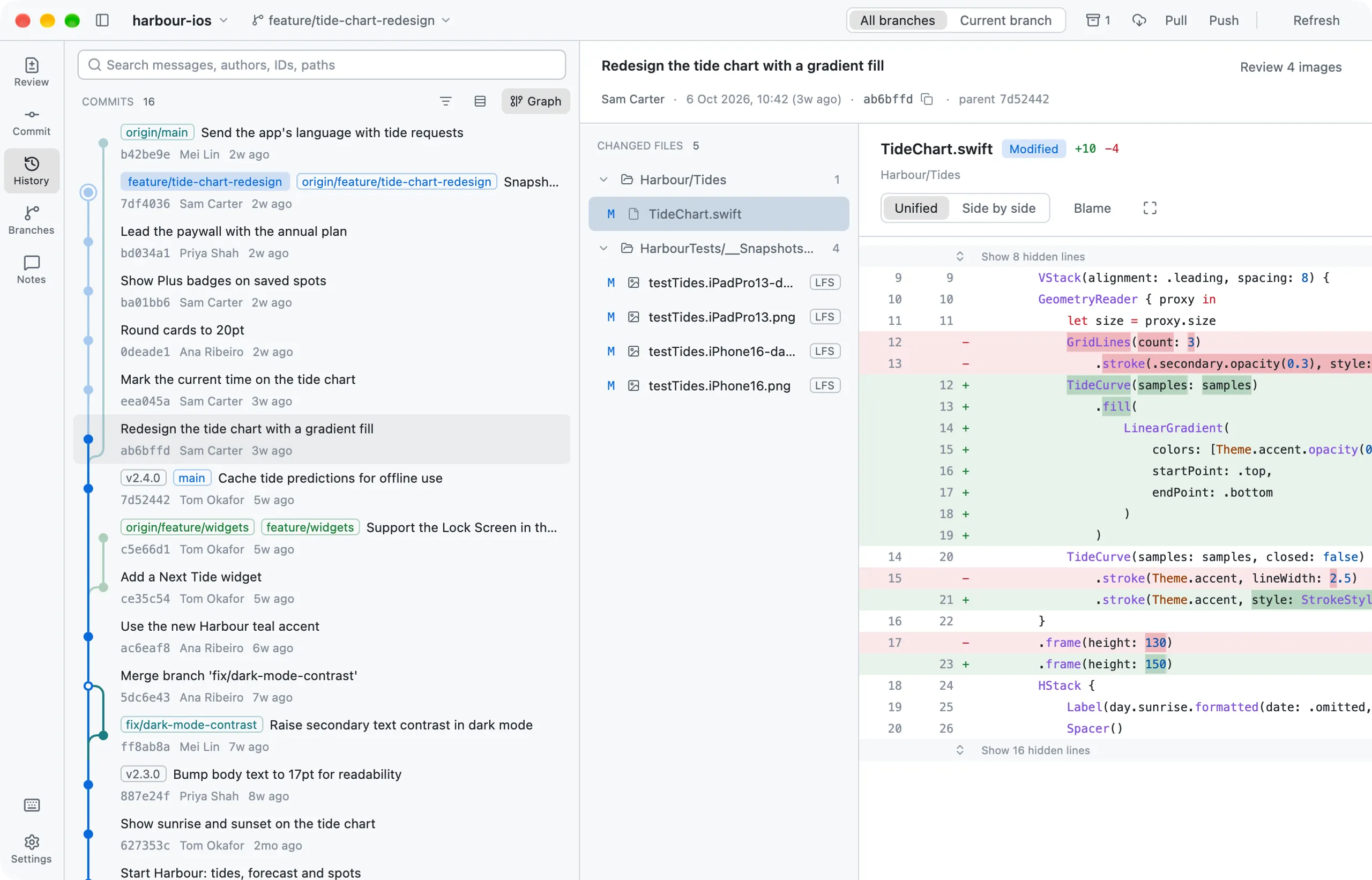 Lusca in the GitHub Light theme